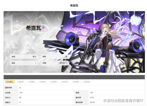 崩坏星穹铁道希露瓦行迹加点_崩坏星穹铁道官网云游戏 崩坏星穹铁道希露瓦行迹加点_崩坏星穹铁道官网云游戏