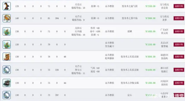 梦幻西游附魔宝珠赚钱解析3