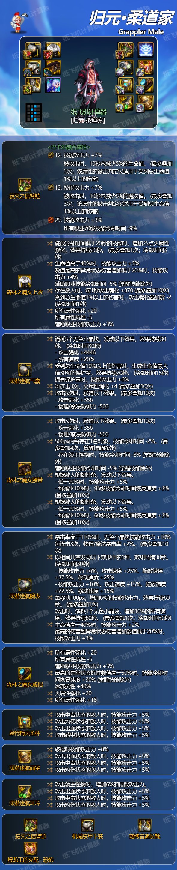 dnf神界男柔道装备搭配_dnf男柔道异界套选择