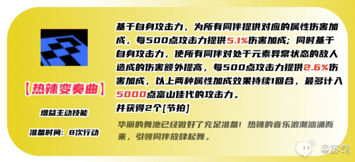 女神异闻录夜幕魅影富山佳代培养攻略8