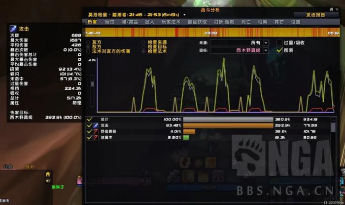 魔兽世界TBC毒蛇防骑踏潮无走位打小鱼人方法1
