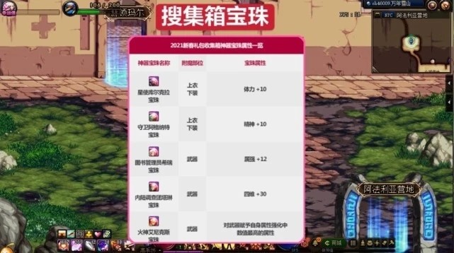 《dnf》永恒的探索礼包收集箱宝珠属性怎么样2