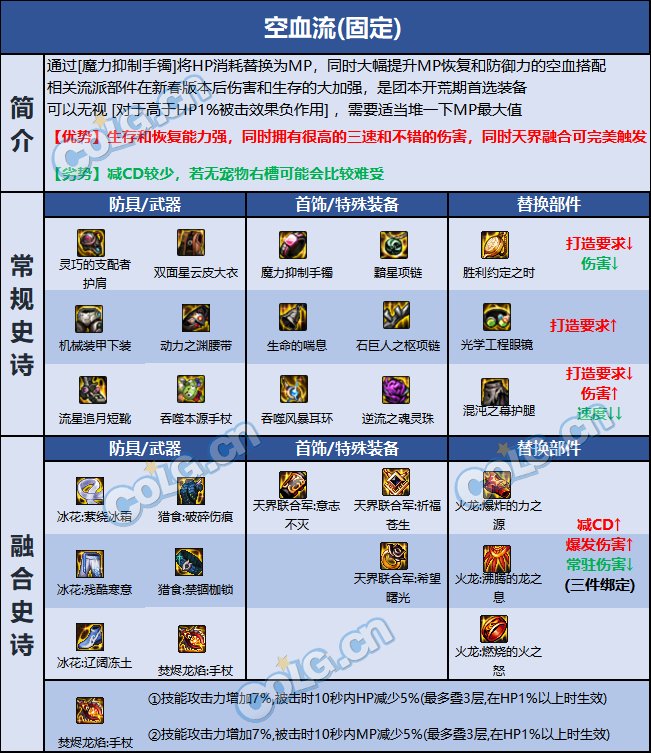 dnf死灵巴卡尔贴膜推荐3