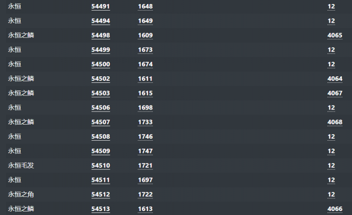 魔兽世界驭龙术坐骑永恒龙风格自定义选项怎么解锁2