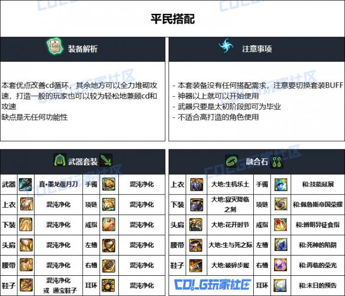 DNF重泉版本征战者装备推荐2