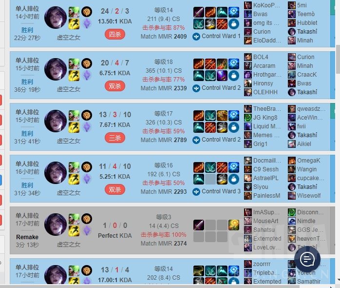 《LOL》卡莎排位进阶攻略2