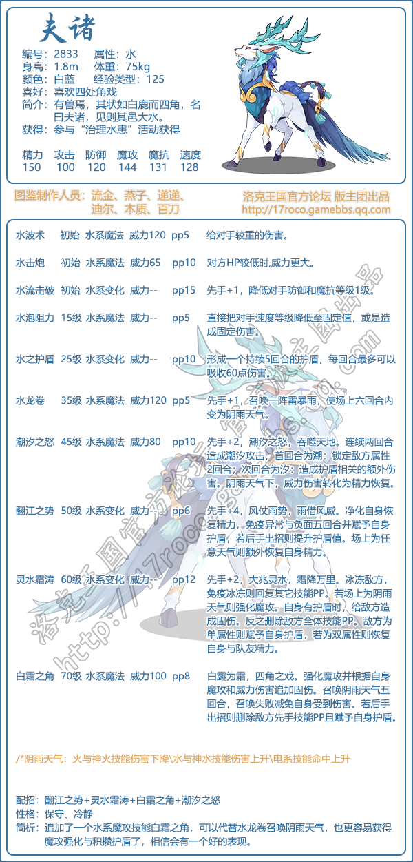 洛克王国夫诸技能搭配1