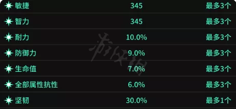 超激斗梦境装备词条怎么选择4