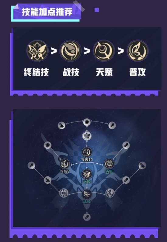 崩坏星穹铁道希儿组队推荐2