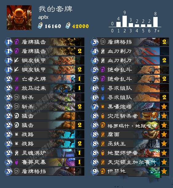 《炉石传说》土豪战卡组推荐2