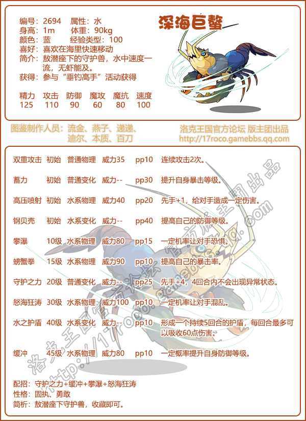 洛克王国亚特兰蒂斯之忆图鉴_洛克王国亚特兰蒂斯二层楼怎么进