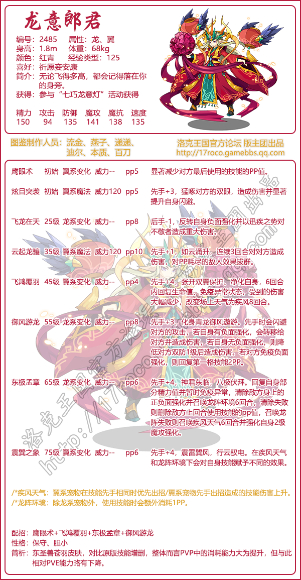 洛克王国龙意郎君技能表_洛克王国龙意郎君震巽之象技能效果