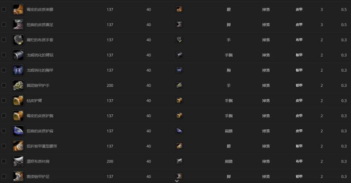 《魔兽世界》灵魂狱卒哪里刷3