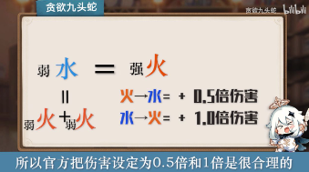 原神胡桃最详细养成攻略教学1