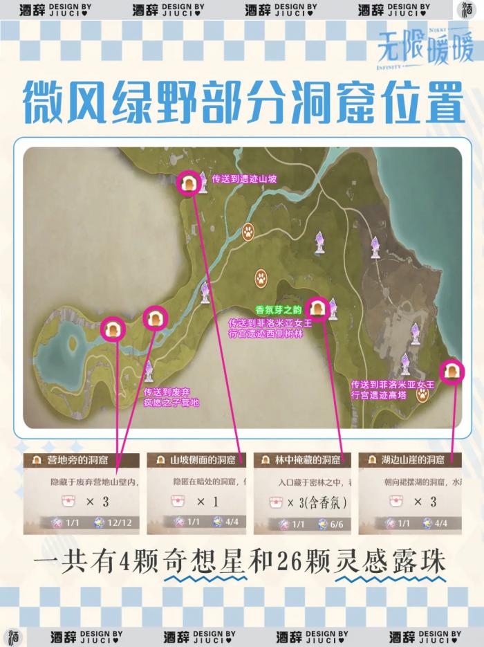 无限暖暖所有洞窟位置4