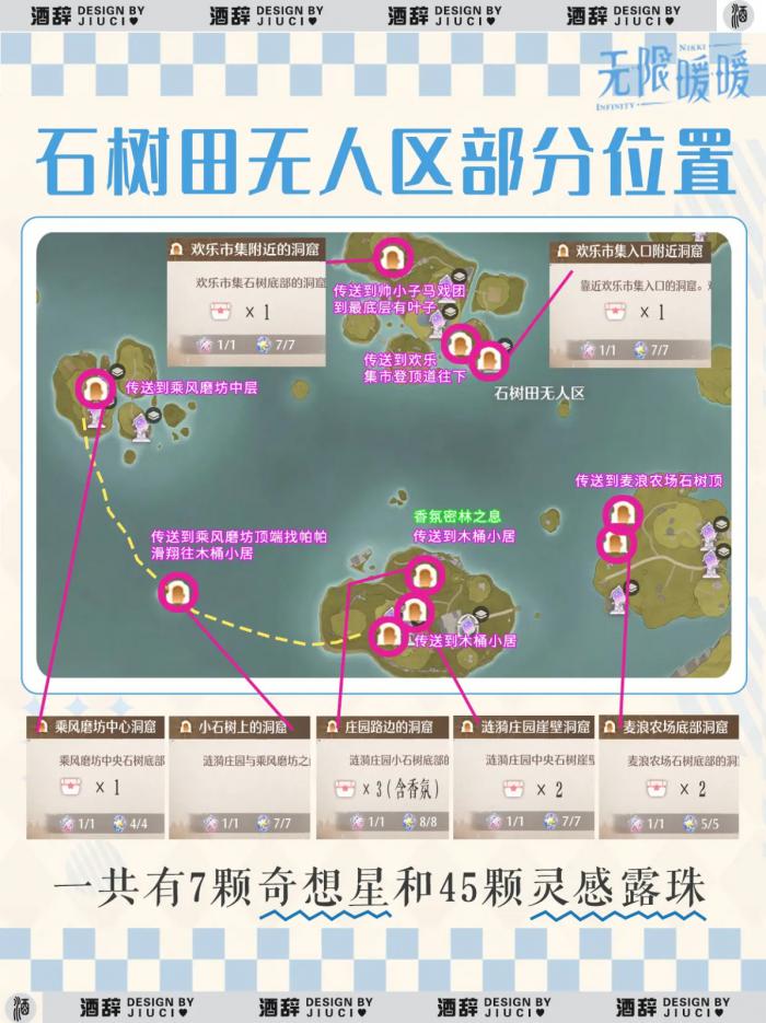 无限暖暖所有洞窟位置5