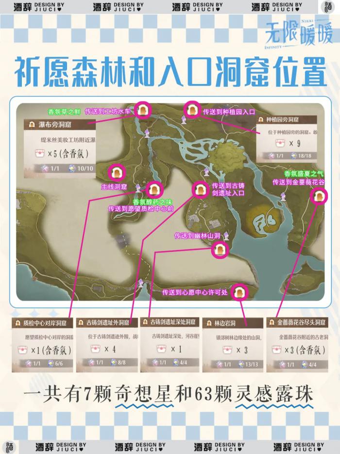 无限暖暖所有洞窟位置7