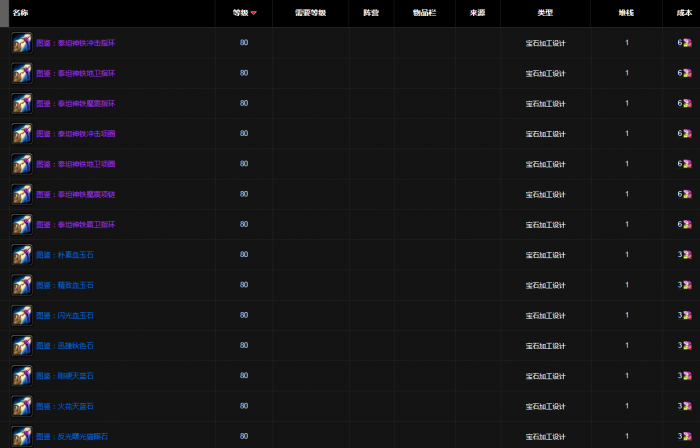 魔兽世界达拉然珠宝匠硬币奖励_达拉然宝藏牌