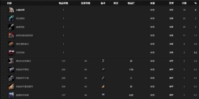 《魔兽世界》哀嚎的幽灵哪里刷4