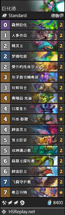 《炉石传说》德鲁伊外域的灰烬卡组构筑1