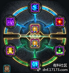 DNF技能符文系统_dnf技能符文系统有哪些 DNF技能符文系统_dnf技能符文系统有哪些