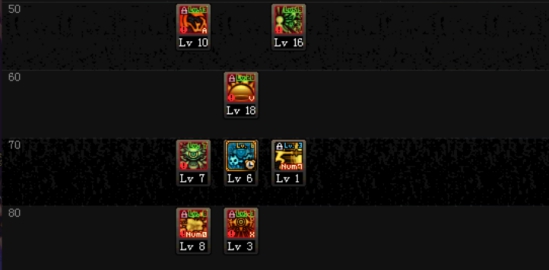 《DNF》黑曜神起源版本加点攻略8