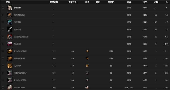 《魔兽世界》猎魂者弗拉莱哪里刷4