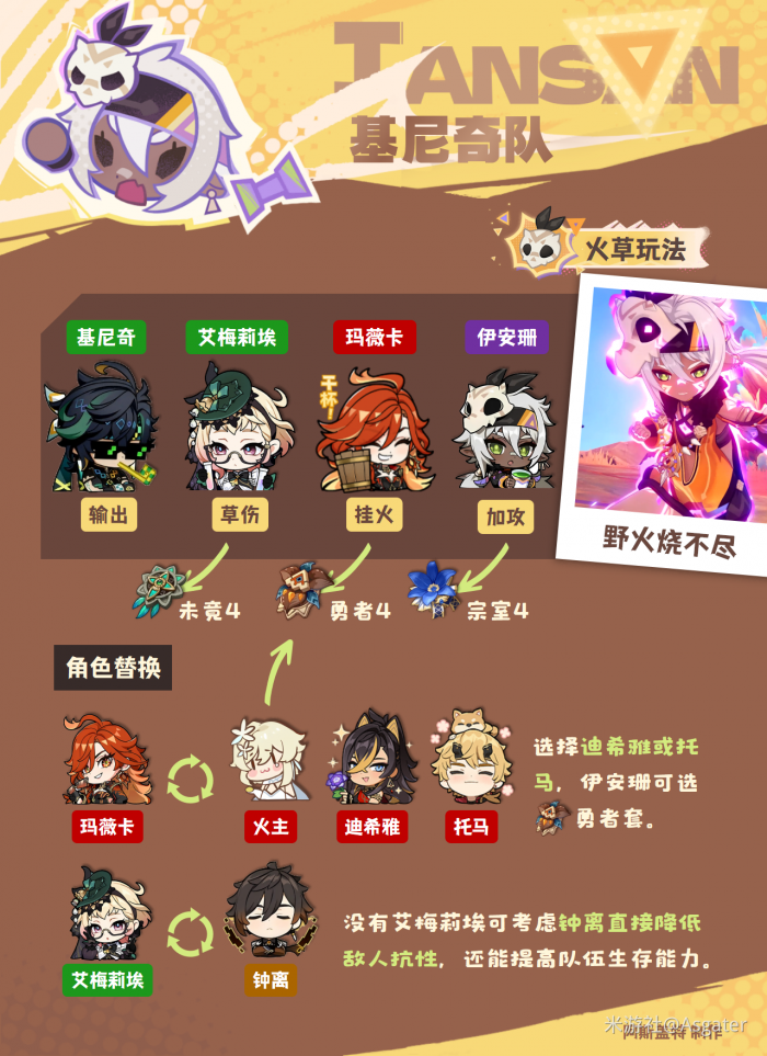 原神伊安珊配队推荐4