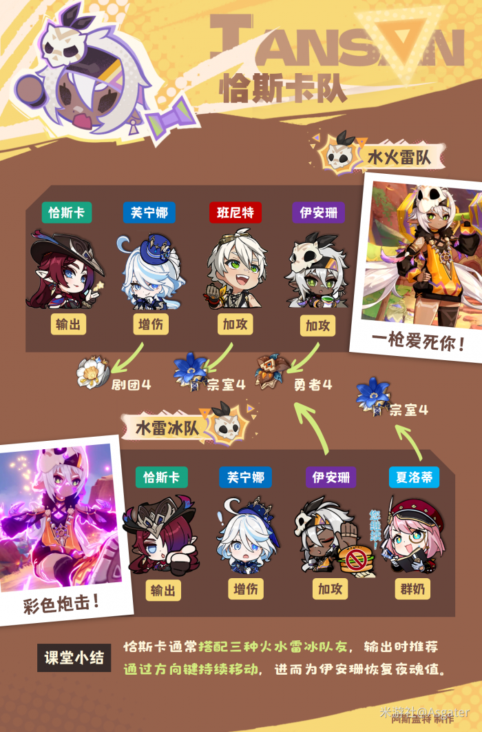 原神伊安珊配队推荐5