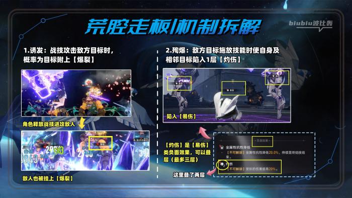 崩坏星穹铁道虚构叙事撒诈捣虚打法攻略13