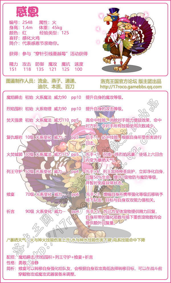 洛克王国感恩技能搭配_洛克王国感恩技能表 洛克王国感恩技能搭配_洛克王国感恩技能表