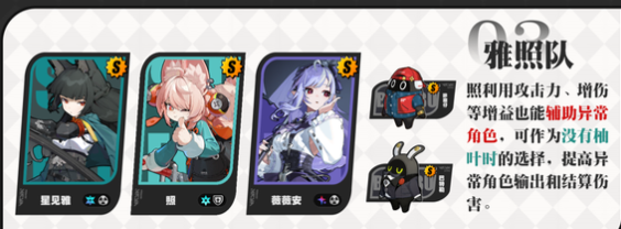 绝区零照怎么配队3