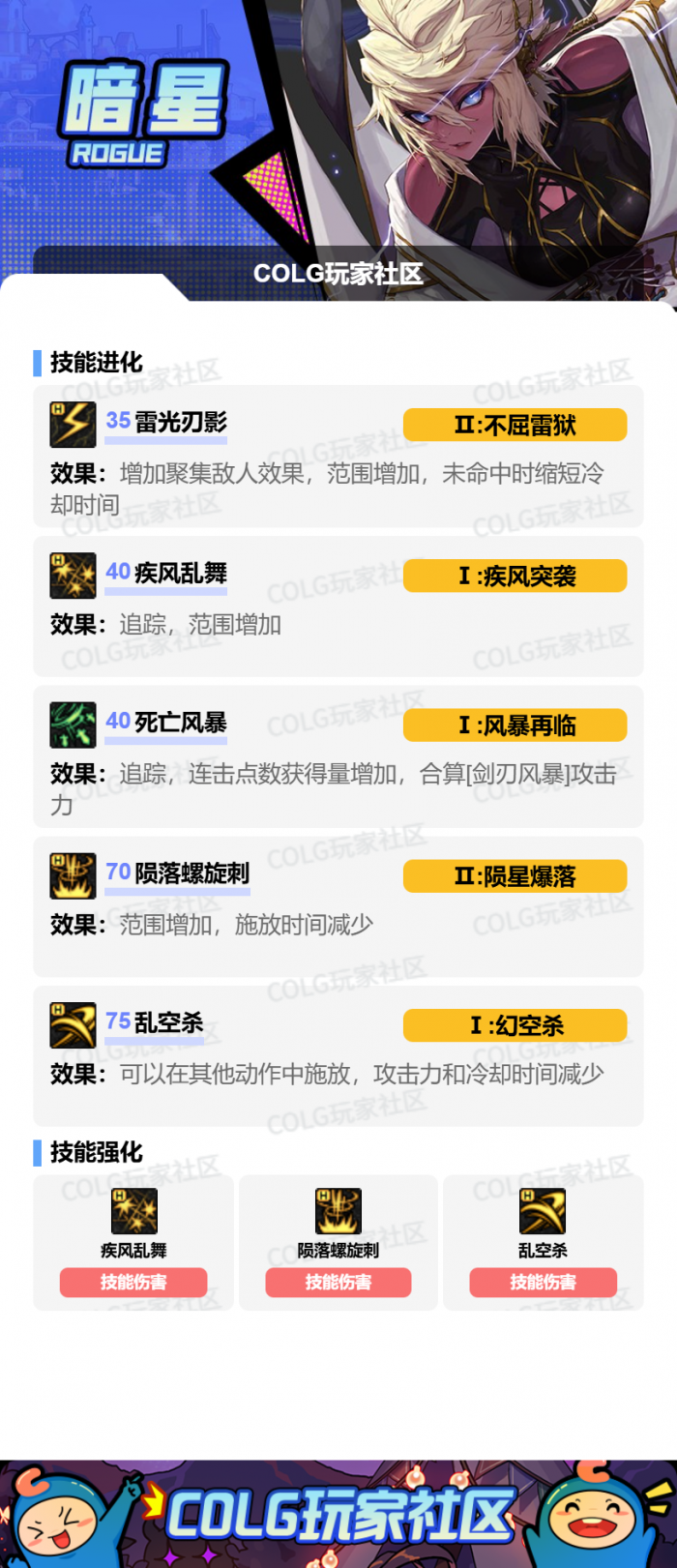 DNF狄瑞吉版本刺客加点攻略2