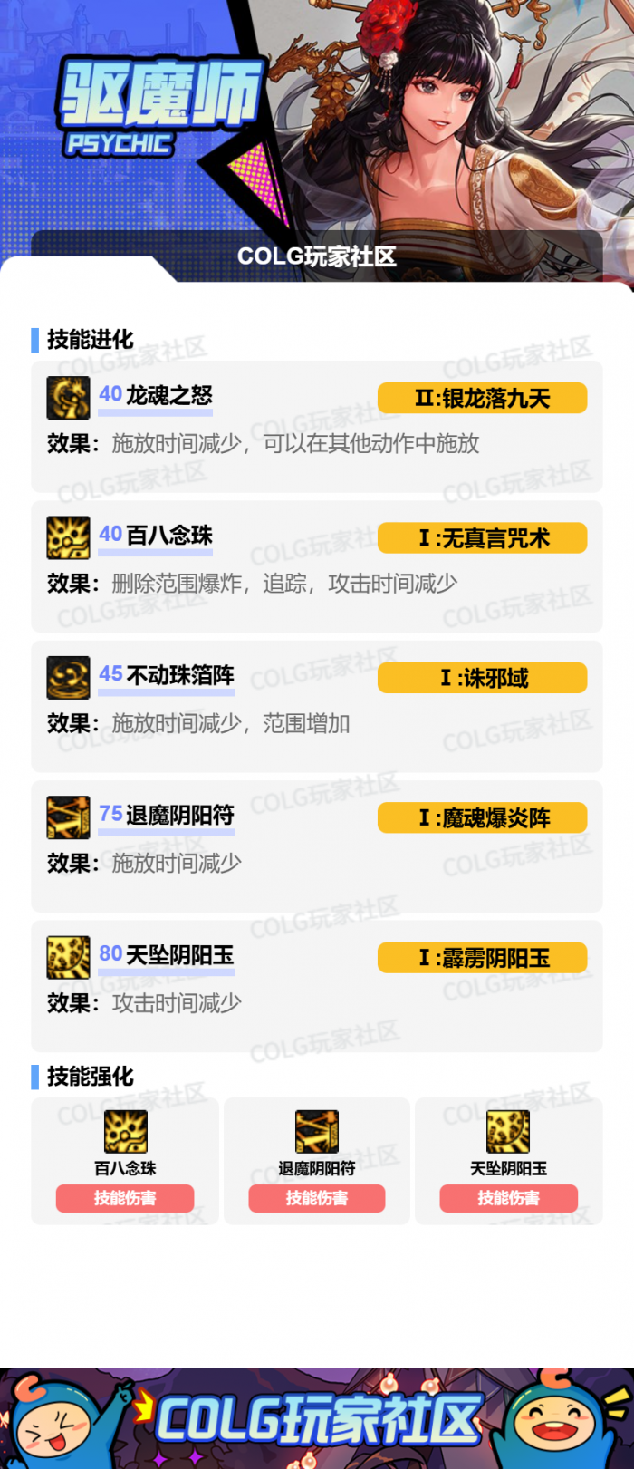 DNF狄瑞吉版本巫女加点攻略2