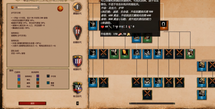 帝国时代2中国用什么兵种2