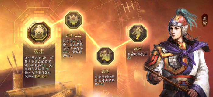 三国志战略版哪些情况带三军之众_三国志战略版三军师