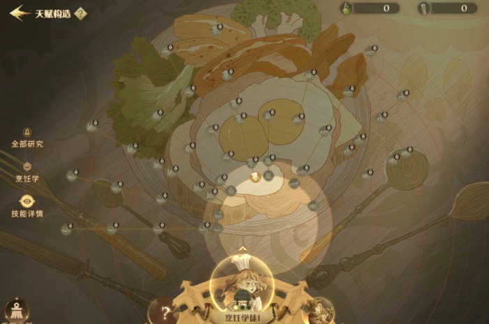 哈利波特魔法觉醒烹饪学天赋先点什么1