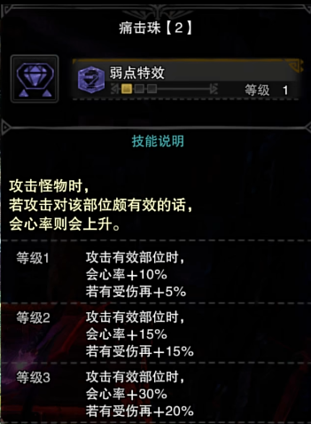 怪物猎人世界装备技能搭配有何思路1