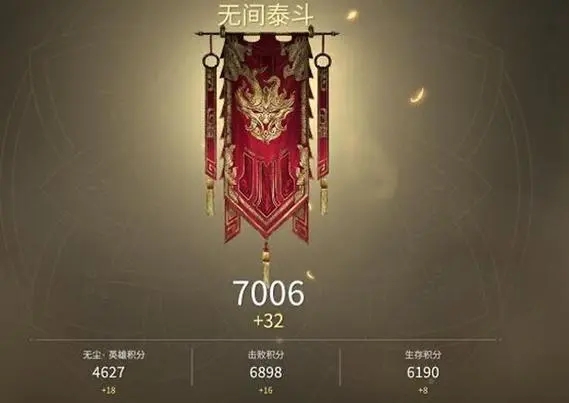 永劫无间8000分什么段位1