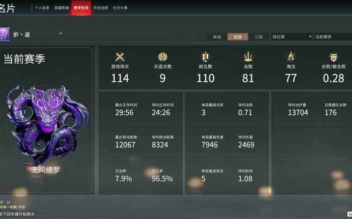 永劫无间8000分什么段位2