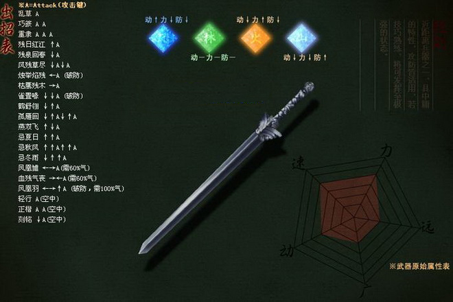 流星蝴蝶剑单人模式怎么用乾坤刀2