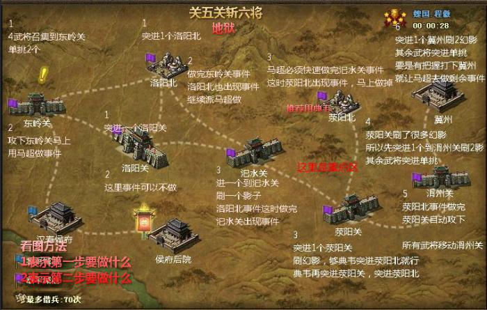 攻城掠地怎么找五个将2