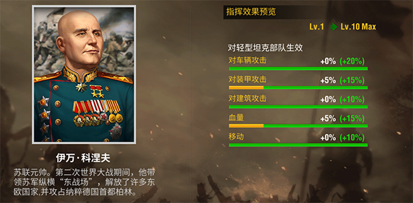 二战风云里面的运输机该怎么用3