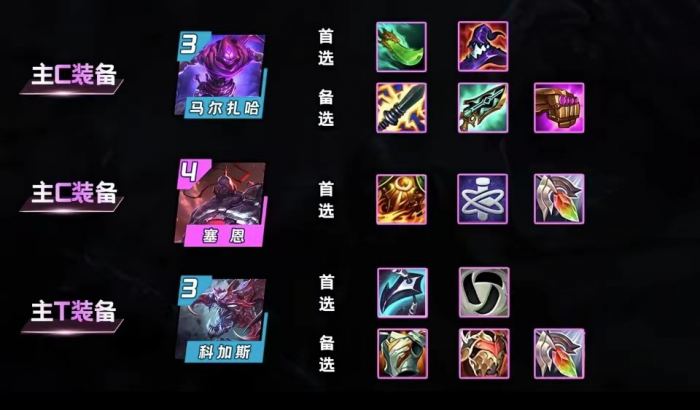 金铲铲之战变异虫子怎么玩2