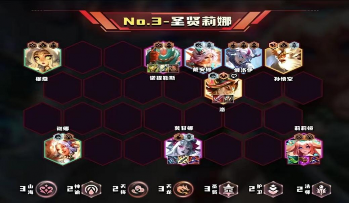 金铲铲之战圣贤莉娜怎么玩1