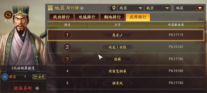 三国志战略版用程昱组阵容1
