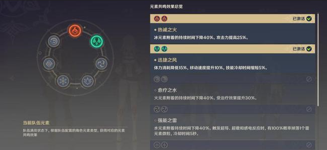 原神温迪怎么培养1