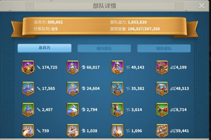 万国觉醒面板战力升什么最快3