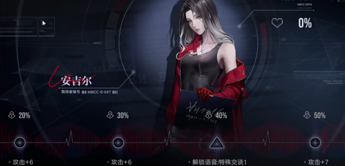 无期迷途安吉尔好用吗2