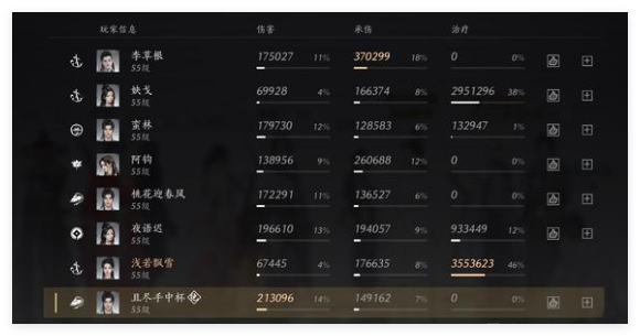 燕云十六声睡道人二阶段躲_燕云十六声睡道人位置
